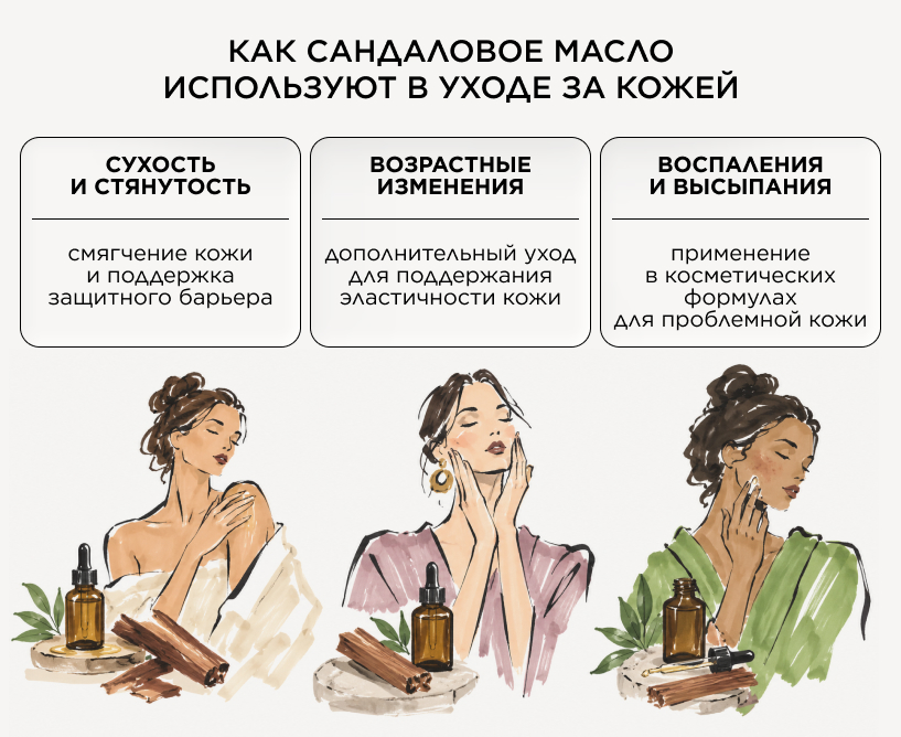 Для чего применяют сандаловое масло в косметологии
