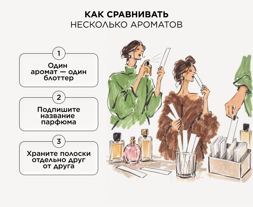 Три ошибки при использовании блоттера