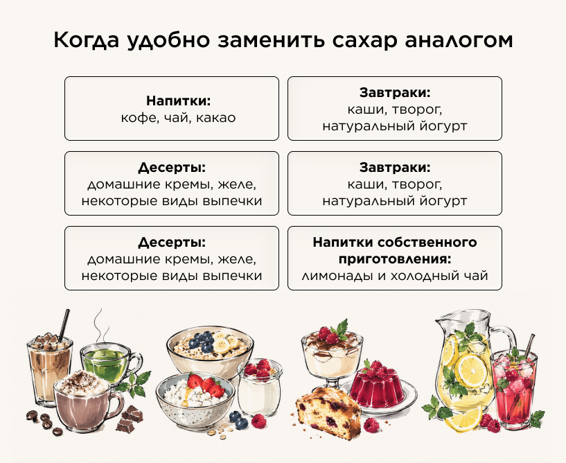 Когда удобно заменить сахар аналогом