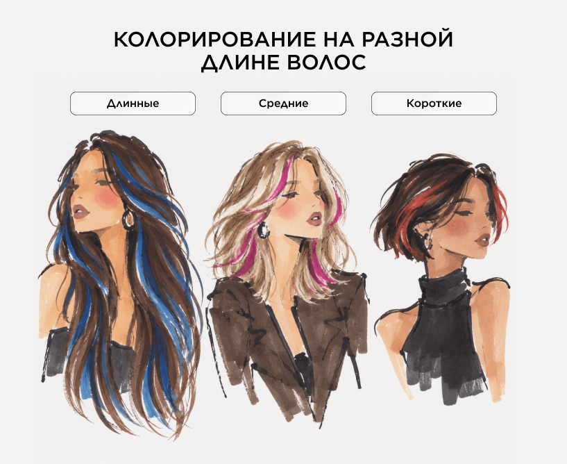 Колорирование на разную длину