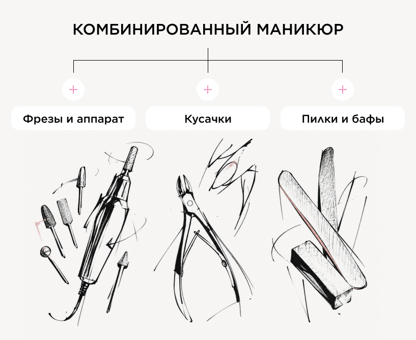 Комбинированный маникюр