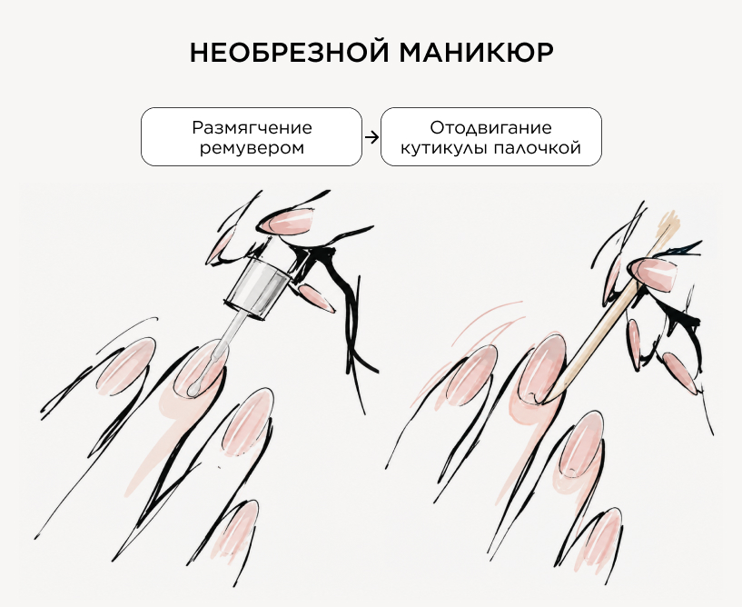 Необрезной маникюр