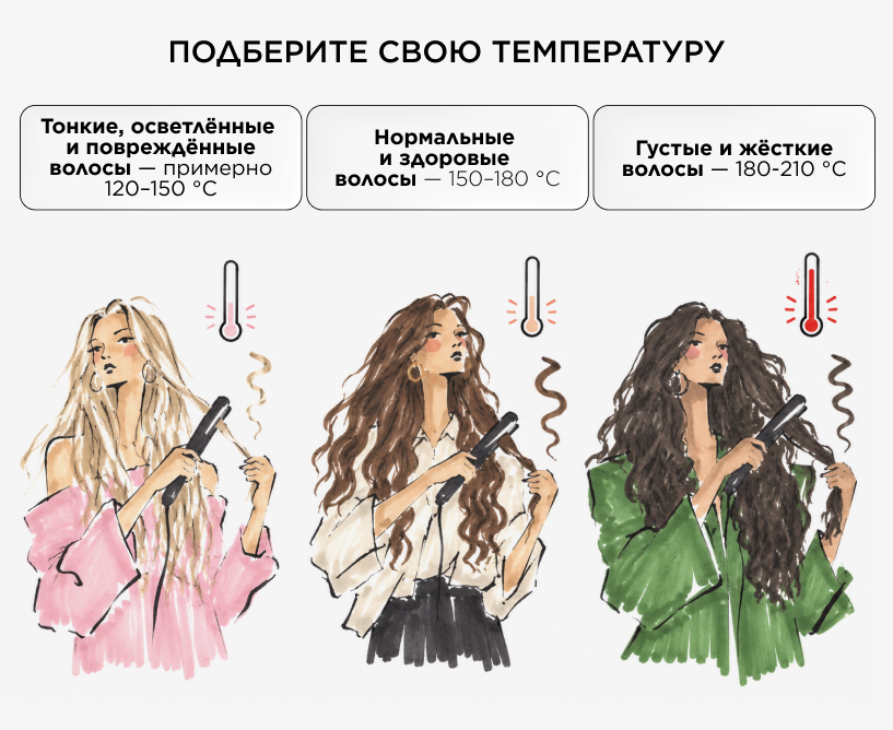 Что нужно знать заранее о завивке волос утюжком