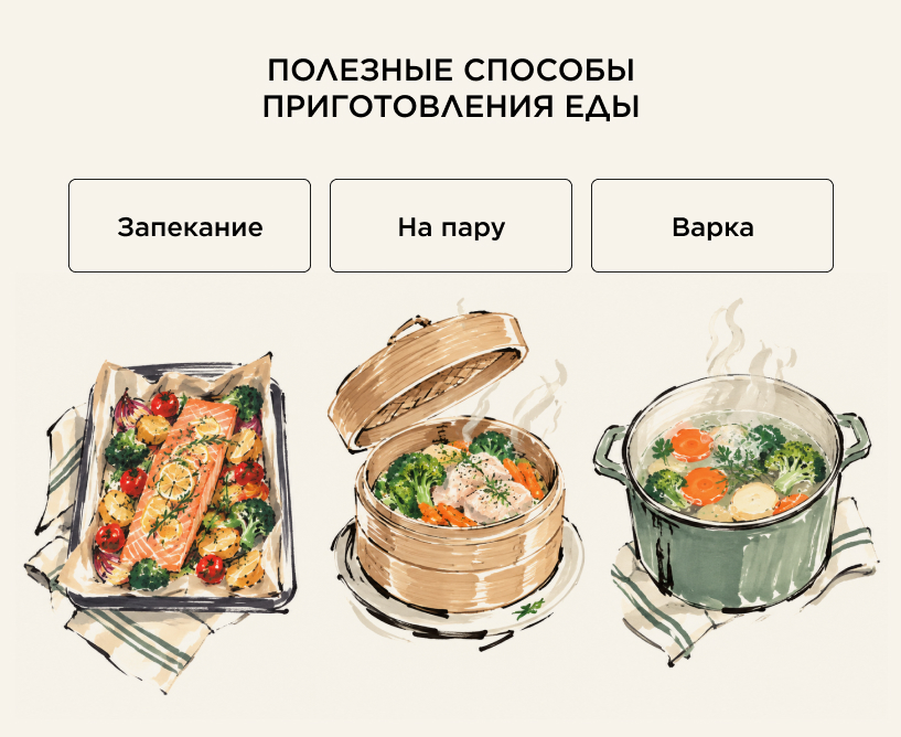 Диета для восстановления печени