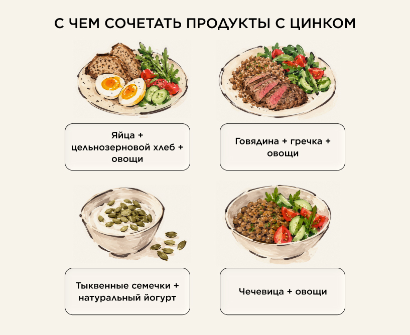 Как правильно есть продукты с цинком
