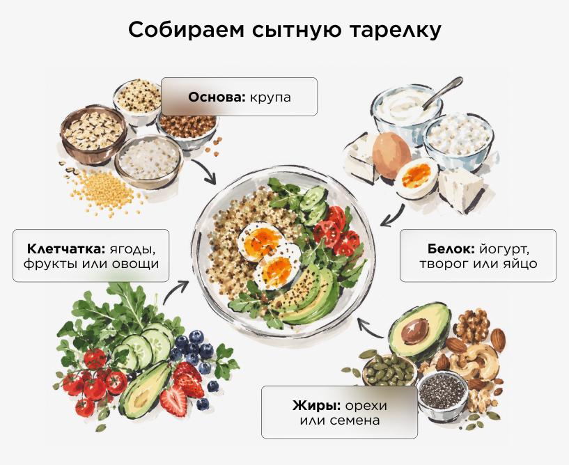 Какая каша полезнее