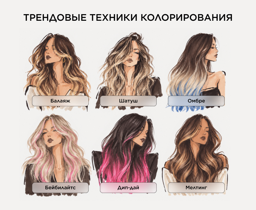 Трендовые техники колорирования