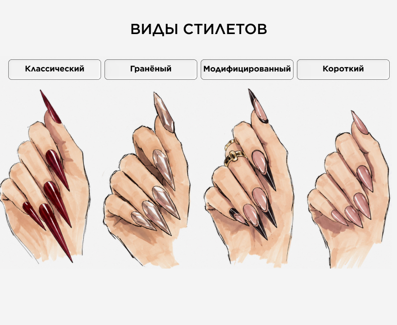 Какими бывают стилеты