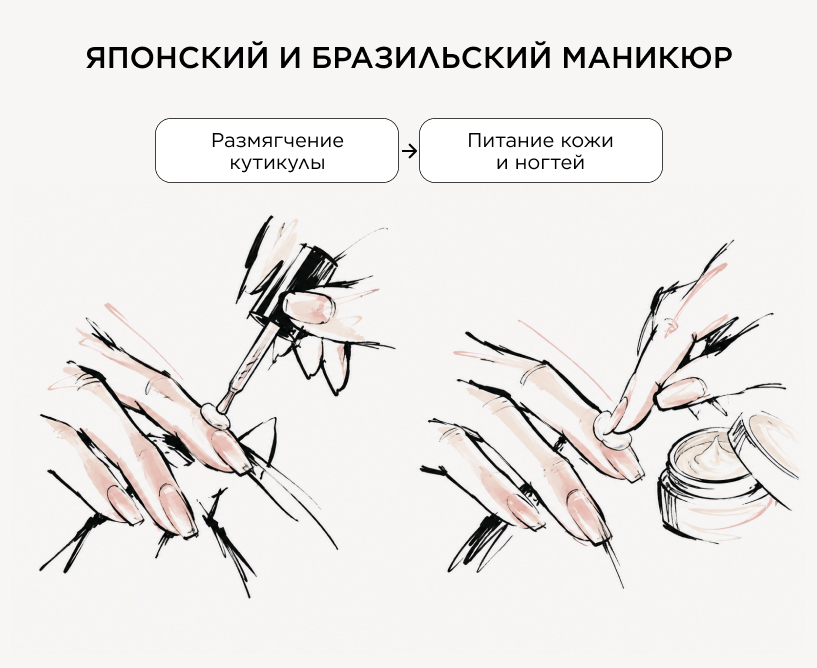 Японский и бразильский маникюр