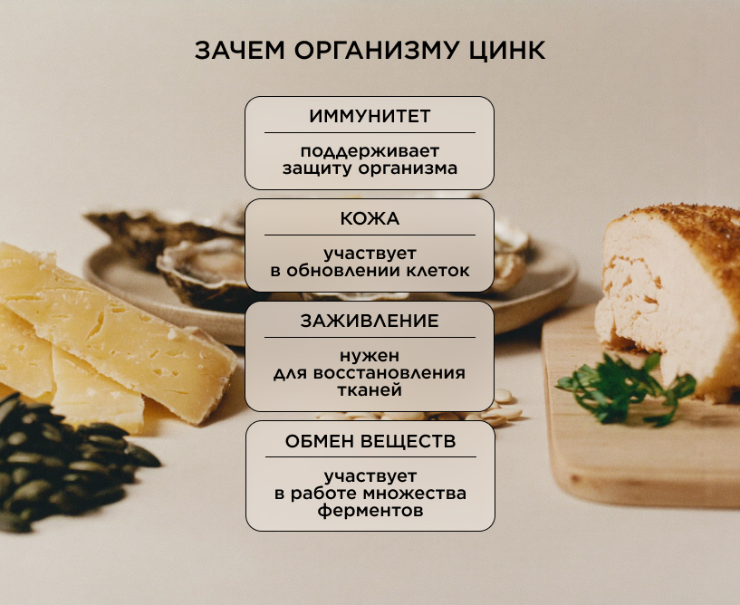 Зачем организму цинк